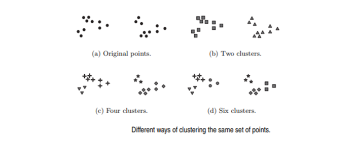 Cluster Analysis.png