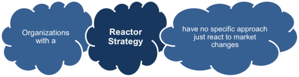 Reactor Strategy