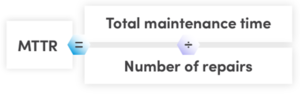 MTTR Formula