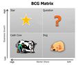 BCG-growth-matrix.jpg
