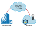Private Cloud.png