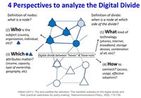 Digital Divide Perspectives