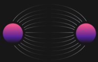 Quantum Computing - Entanglement