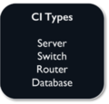 CI Types.png
