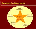 E-Governance1.jpg