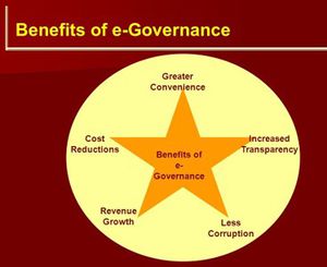 Benefits of E-Governance