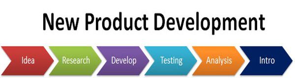 New product development process