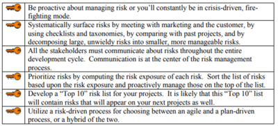 10 Key Ideas for Risk Management