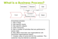 Business Process.png