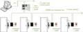 Access control system using serial main controller and intelligent readers.png