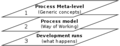 Process Model.png