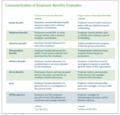 Employee Benefits.png