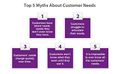 Customer Needs Myths.jpg