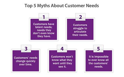 The Myths about Customer Needs