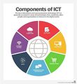 ICT Components.jpg