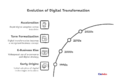 Thumbnail for version as of 16:13, 1 October 2025