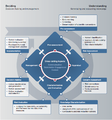 Risk Governance Framework.png