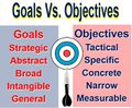 Business Objective2.jpg