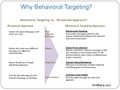 Behavioral-targeting-11-728.jpg