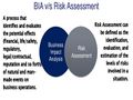 Risk Assessment vs BIA.jpg
