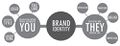 Brand Identity.jpg
