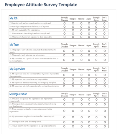 Employee Attitude Survey Template