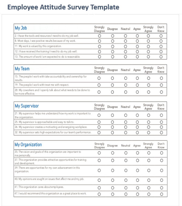 employee-attitude-survey-cio-wiki