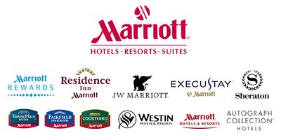 Marriott Brand Architecture