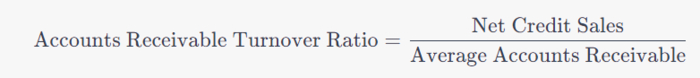 Accounts Receivable Turnover Ratio